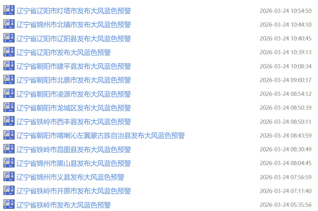 23℃，一秒入春？辽宁本周还有一场全省降雨……