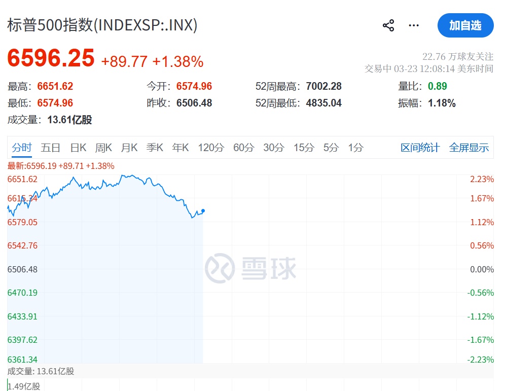 昨夜，罗生门！跳水，又反转