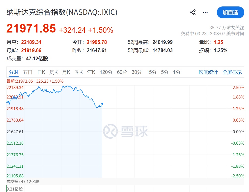 昨夜，罗生门！跳水，又反转