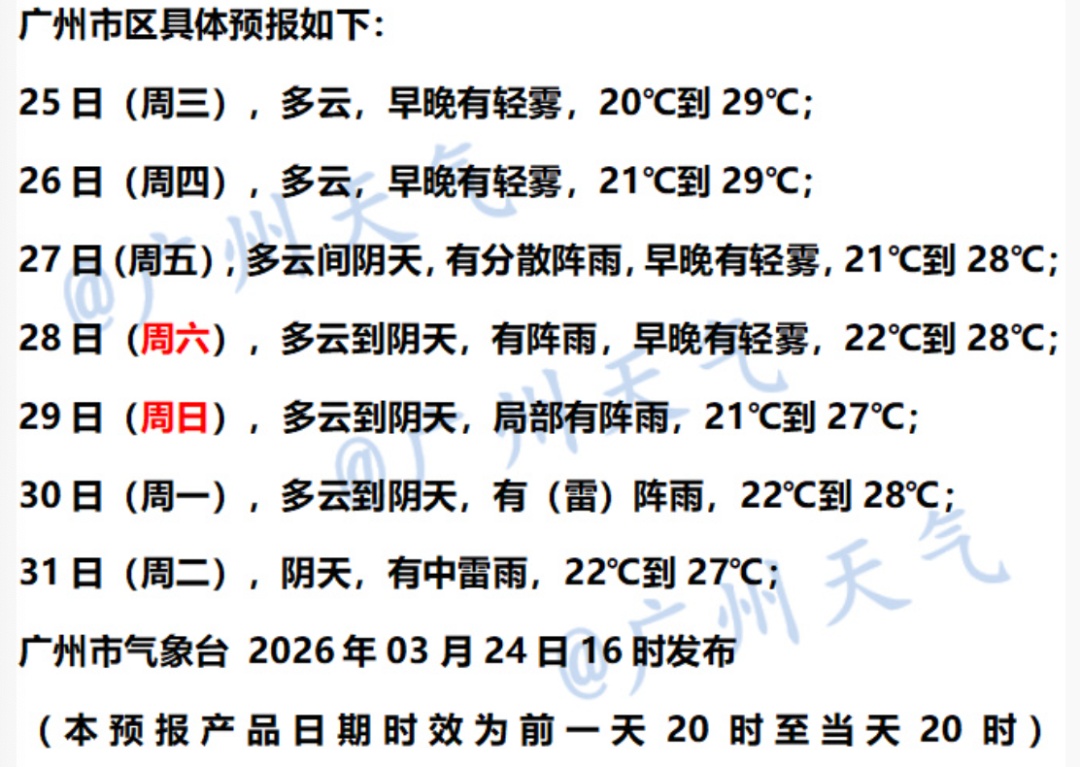 冷空气即将到货！广东，要下雨了