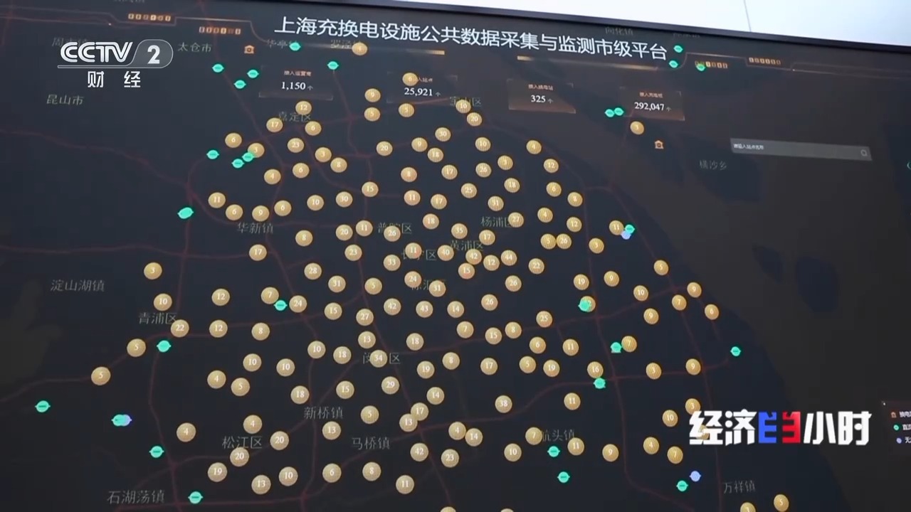 从拼布局到竞价格，充电场站“叫好不叫座”背后有哪些问题？