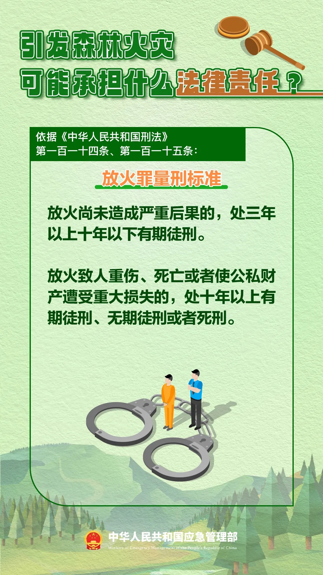刑拘！广东2名男子随手扔烟头，引发山火，官方通报详情→