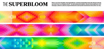 洛杉矶奥运会发布色彩系统与核心图形