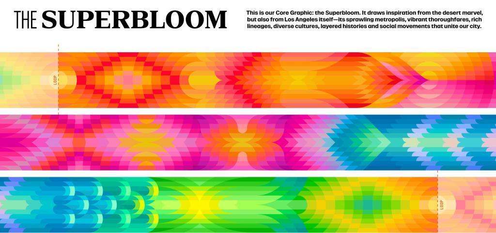 2028年洛杉矶奥运会发布色彩系统与核心图形