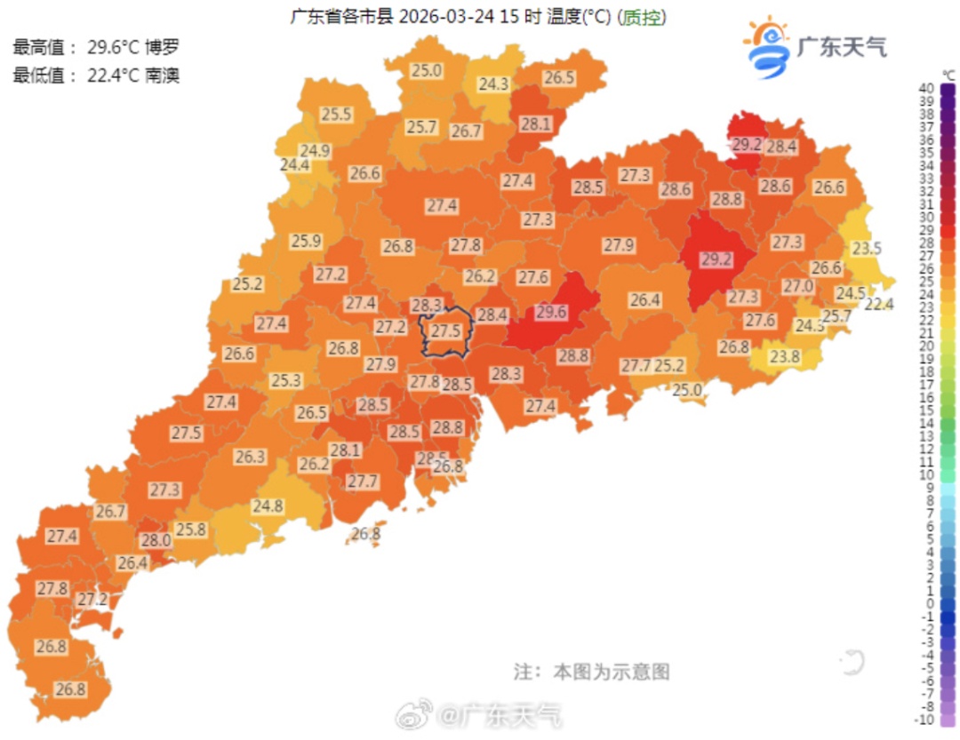 气温直冲30℃！广东多地官宣入夏