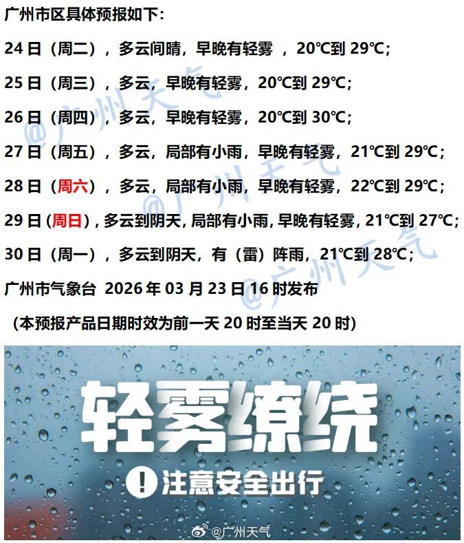 气温直冲30℃！广东多地官宣入夏