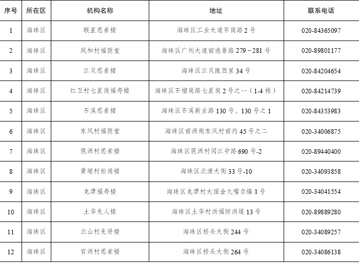 广州清明祭扫预约平台25日上线，未成年人免预约