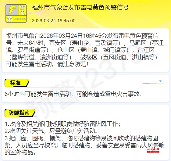 雷雨大风！福州发布预警！记得关窗！