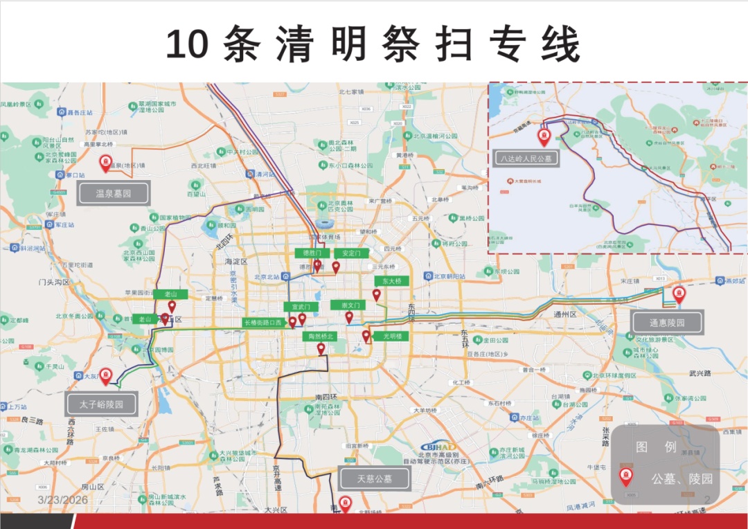 北京迎来2026年清明祭扫高峰！这份祭扫出行攻略请查收