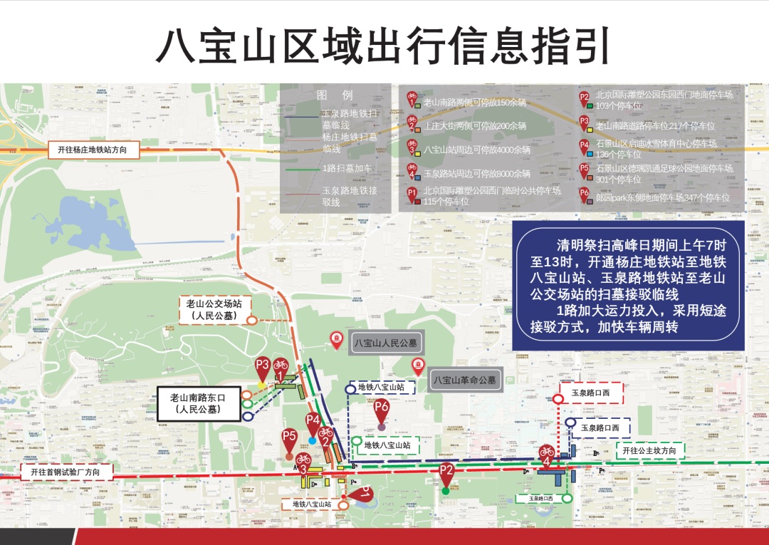 北京迎来2026年清明祭扫高峰！这份祭扫出行攻略请查收