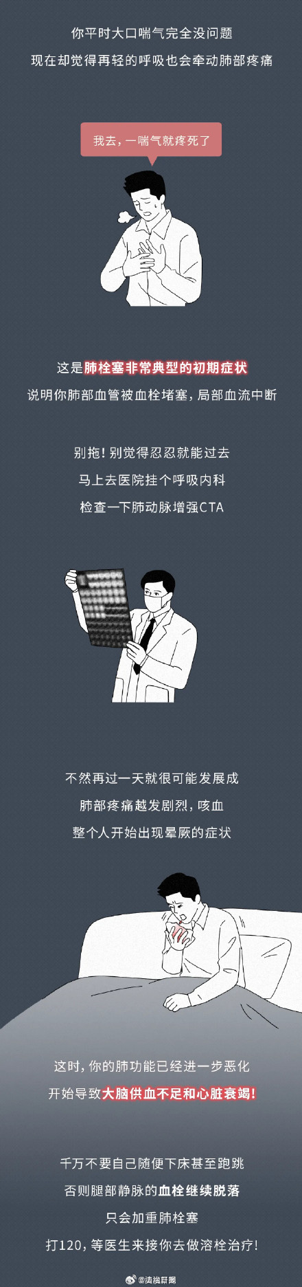 出现猝死征兆该如何自救？