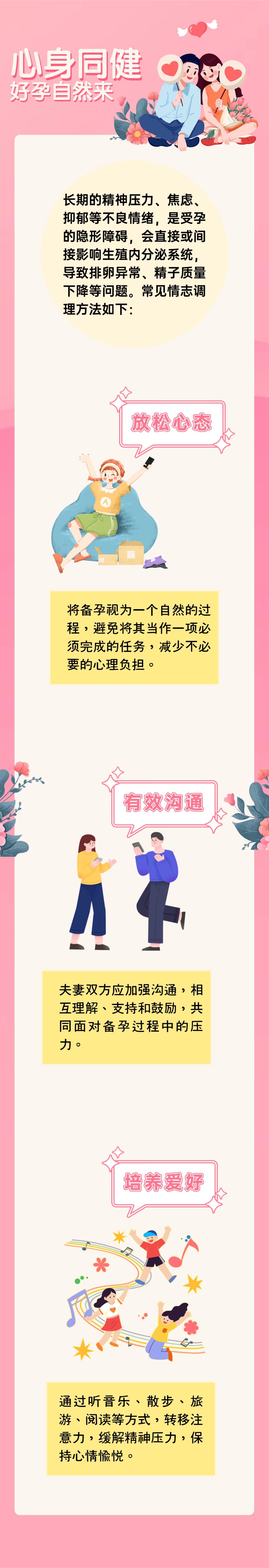 三步养出好底子，好孕自然来“报到”~