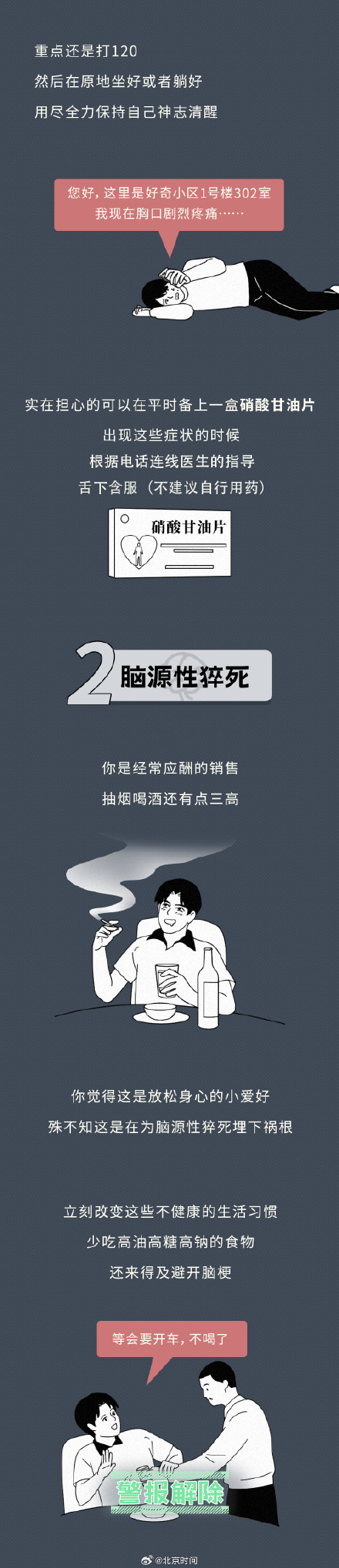 别大意！猝死前1小时身体发出预警