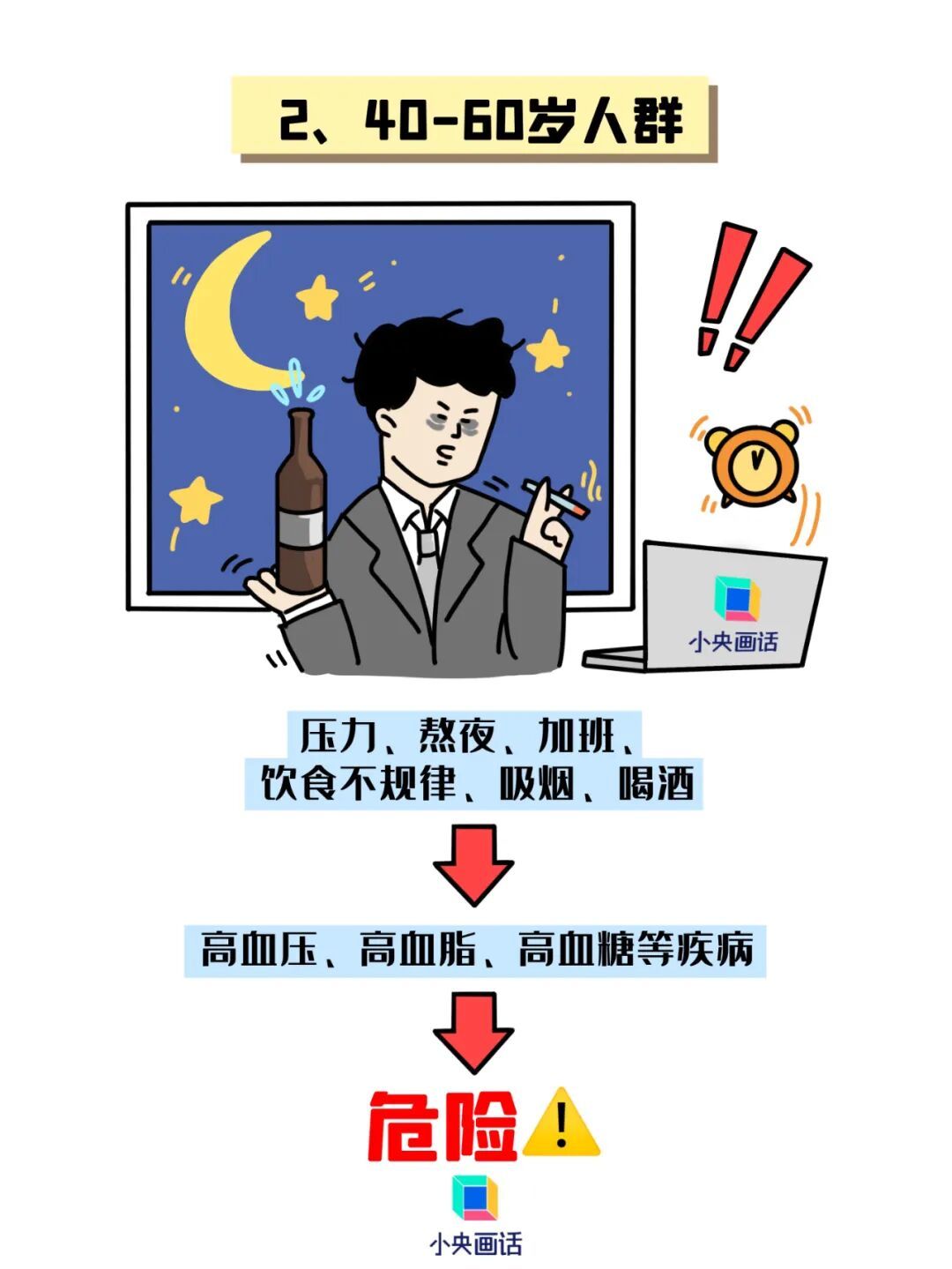 猝死前1小时，身体会发出什么预警？