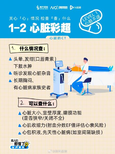 猝死为何发生？疲惫时别硬扛，自己上点心！