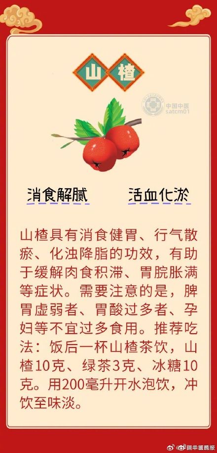 8种红色宝藏食材补气血