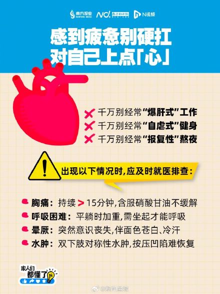 猝死为何发生？疲惫时别硬扛，自己上点心！