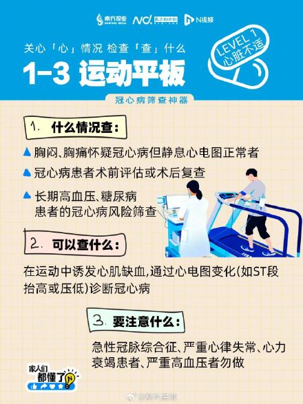 猝死为何发生？疲惫时别硬扛，自己上点心！