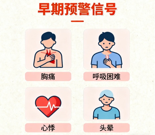 科普丨心源性猝死：你需要知道的事！