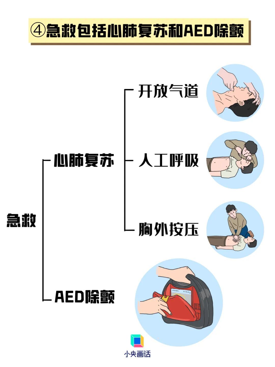 猝死前1小时，身体会发出什么预警？