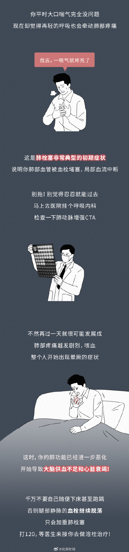 别大意！猝死前1小时身体发出预警