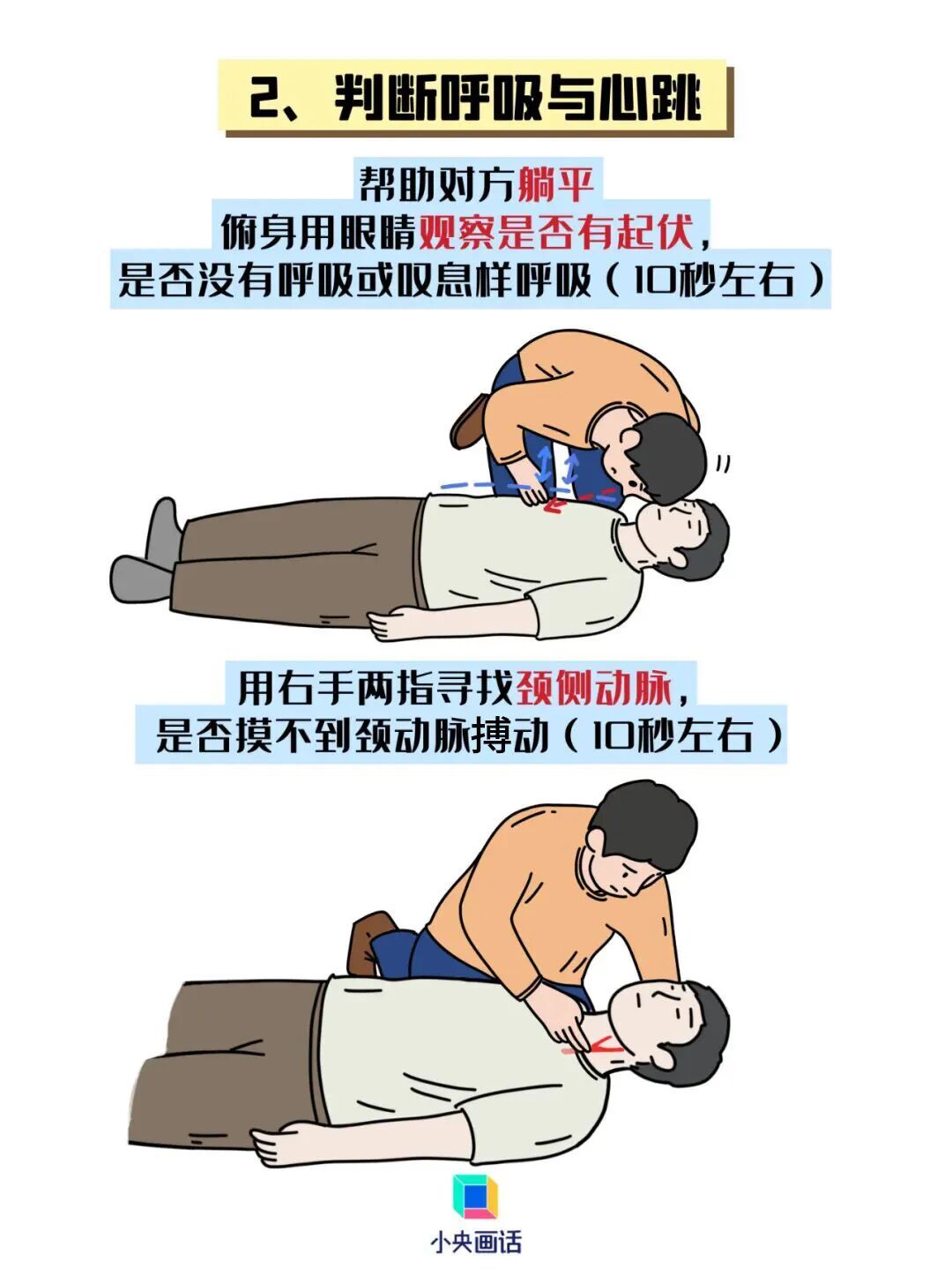 猝死前1小时，身体会发出什么预警？