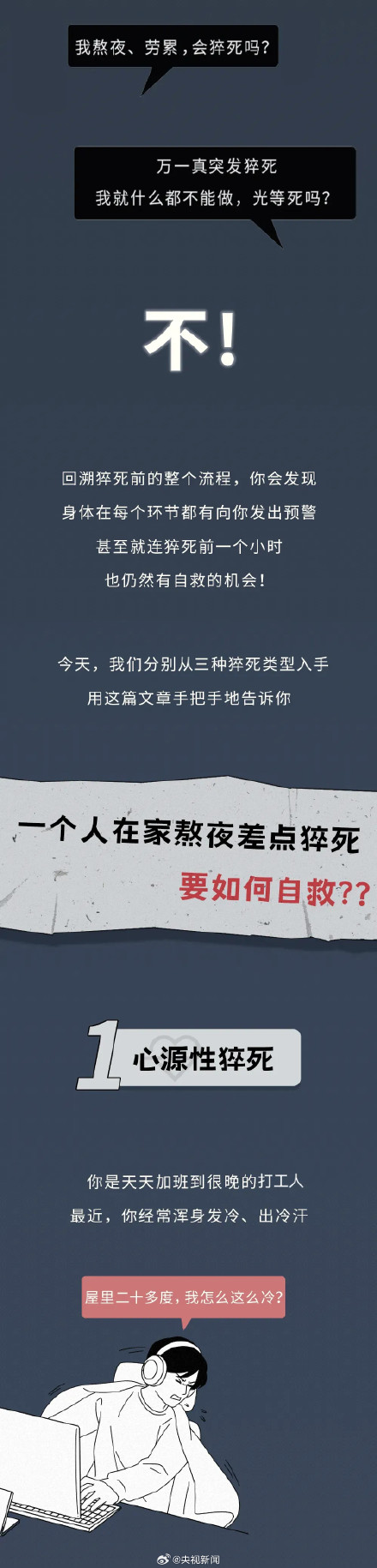 猝死前1小时身体的预警