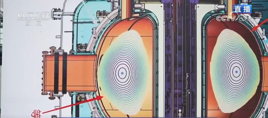 奋进“十五五”实干开新局 | 开局之年，未来能源迎来重大突破