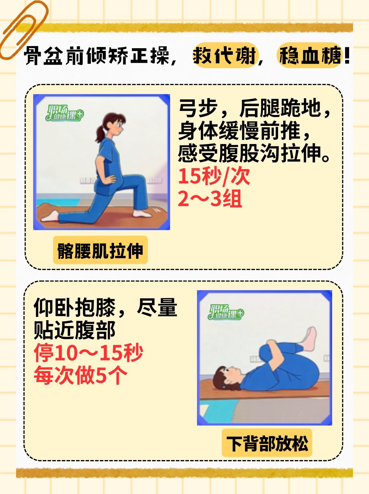 “前凸后翘”？小心骨盆前倾！自测→