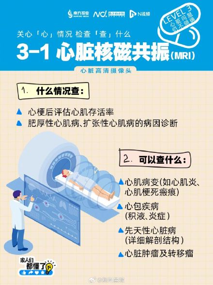 猝死为何发生？疲惫时别硬扛，自己上点心！