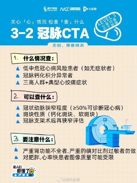 猝死为何发生？疲惫时别硬扛，自己上点心！