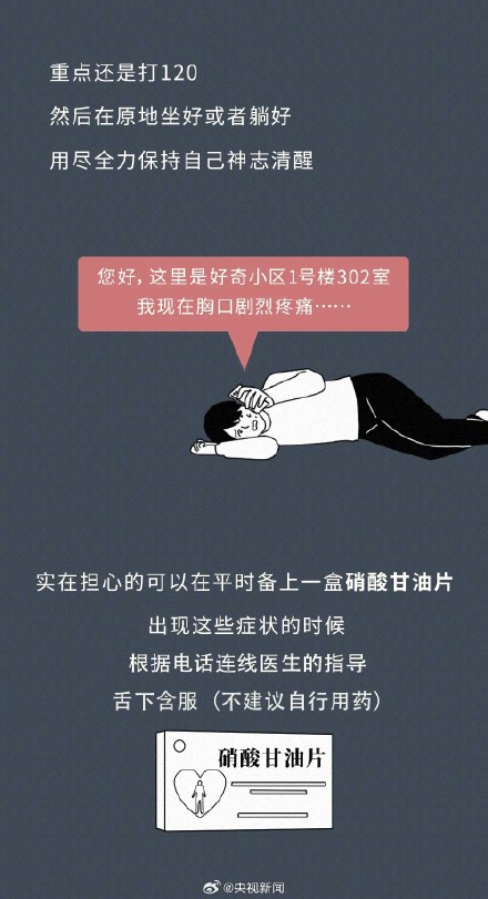 猝死前1小时身体的预警