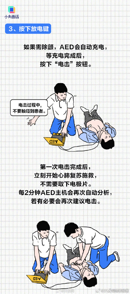 年轻人猝死为什么比老人更凶险