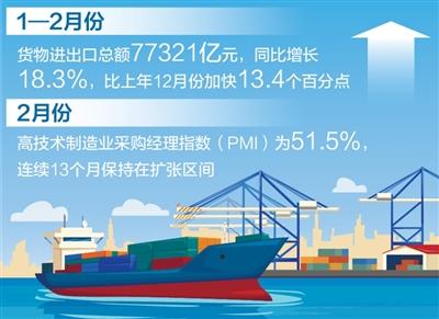 “超预期”为何“不意外”