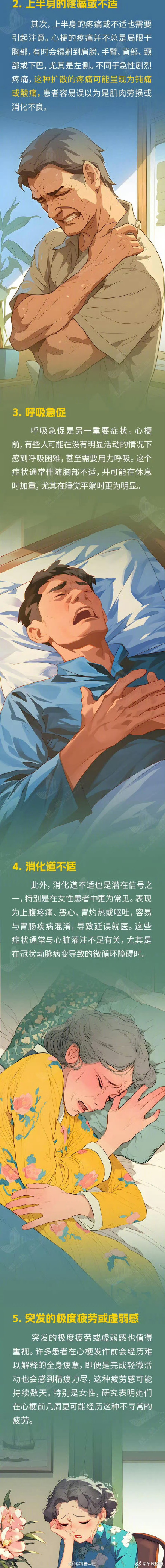 心梗来临前的6个预警信号！记住这些，关键时刻能救命！