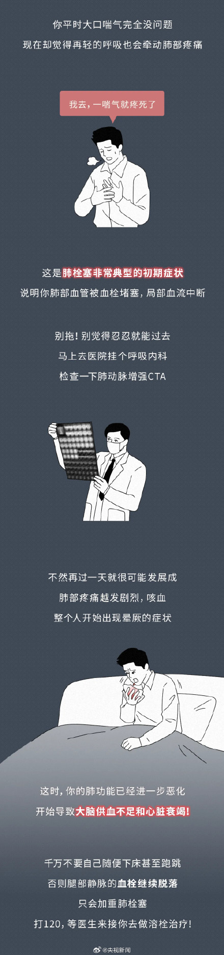 猝死前1小时身体的预警