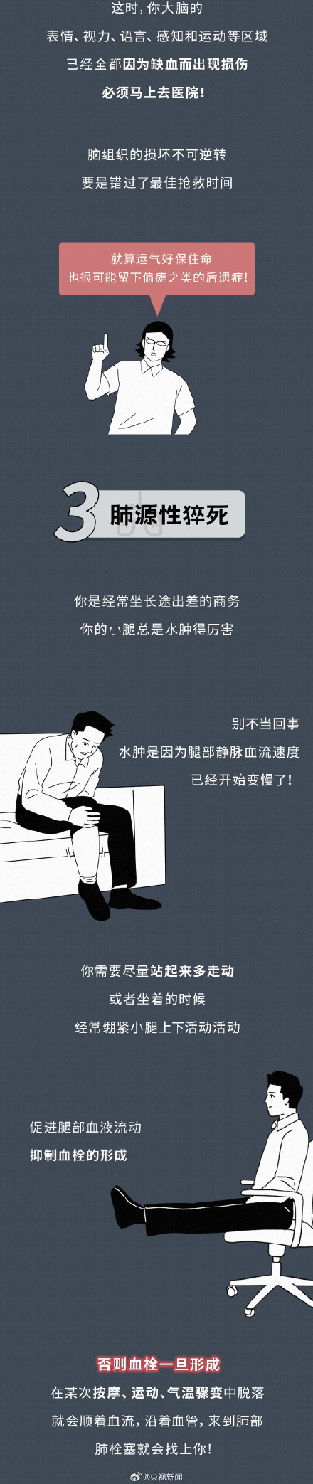 猝死前1小时身体的预警