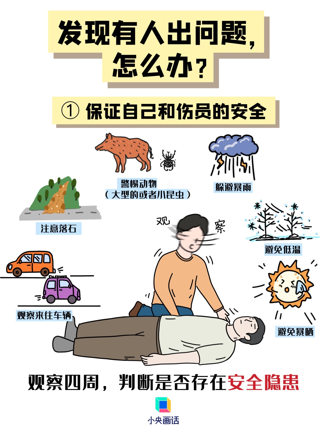 猝死前1小时，身体会发出什么预警？