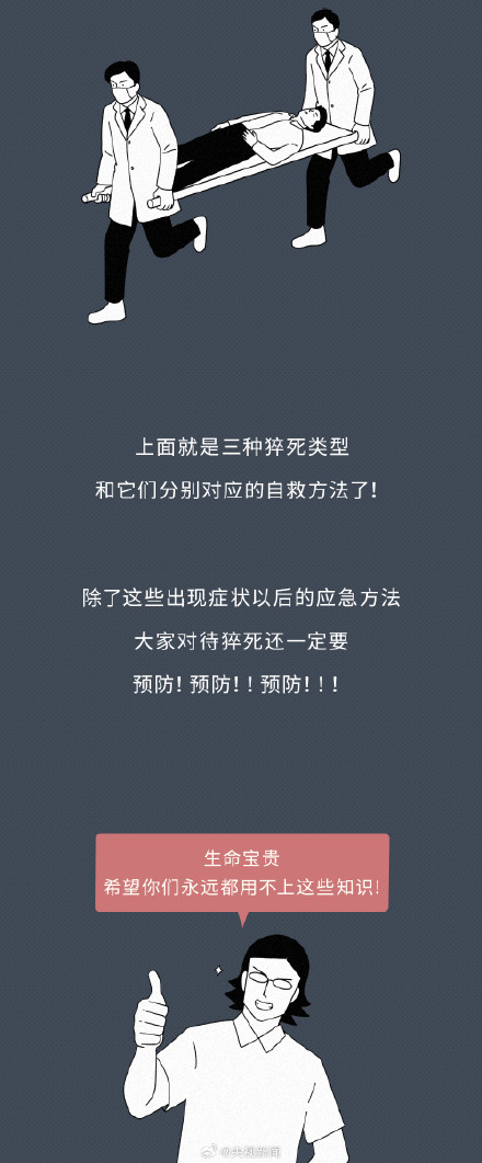 猝死前1小时身体的预警