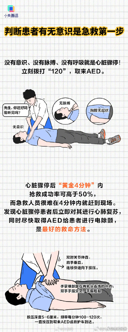 年轻人猝死为什么比老人更凶险