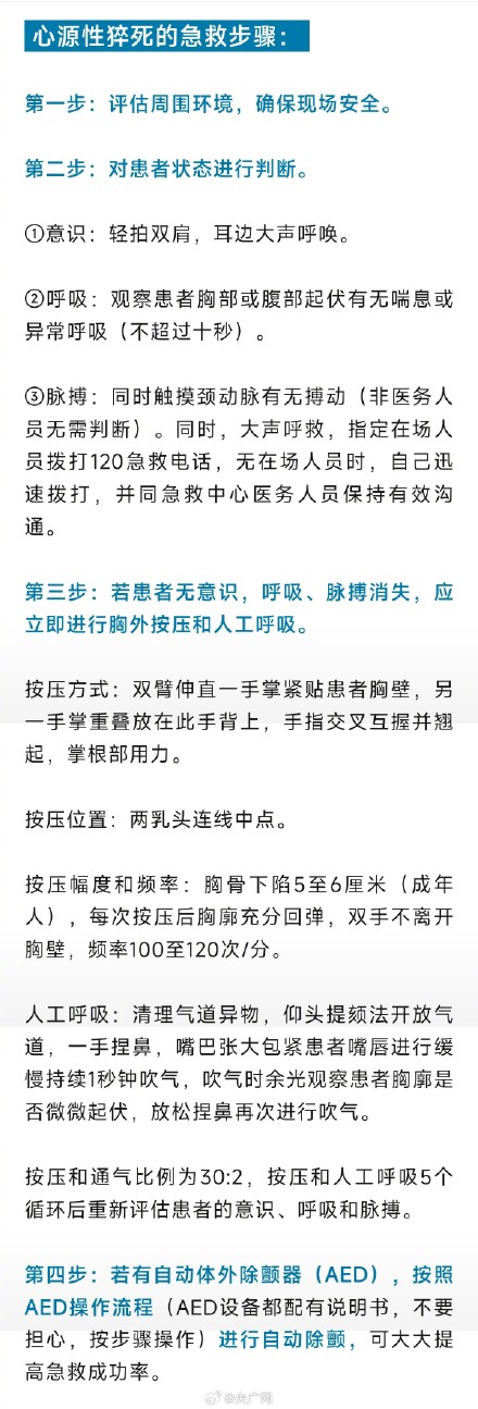 心源性猝死4步急救法