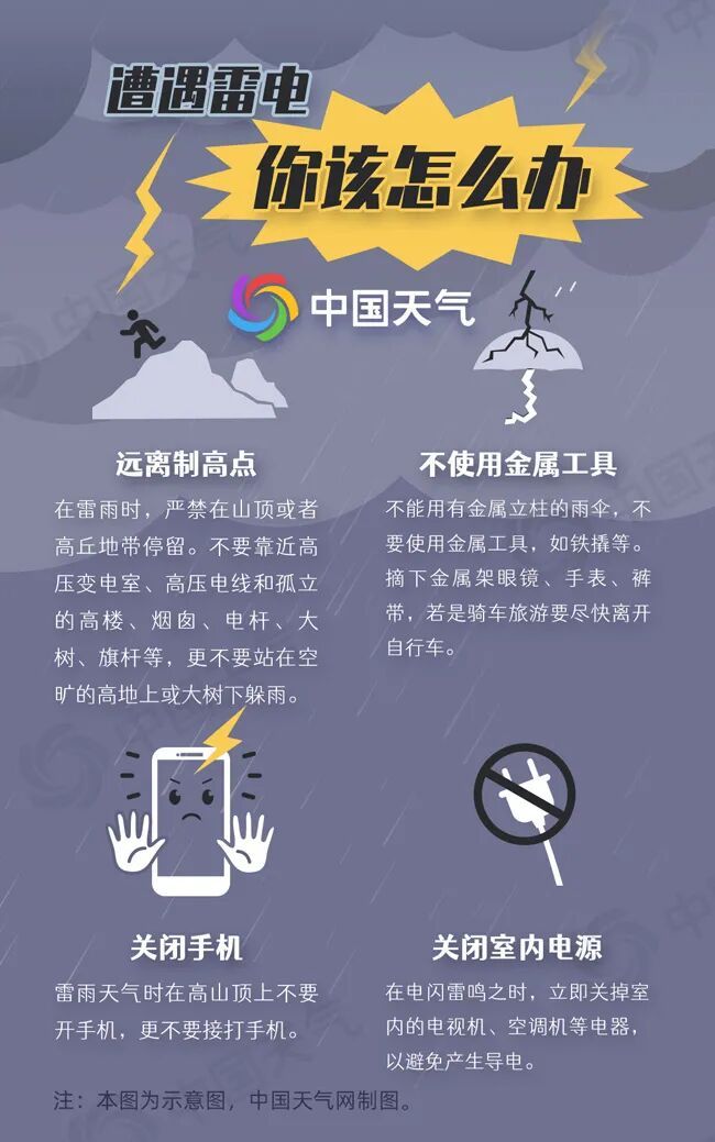 陕西风雪、降温就要来了！小雨、中雨、局地小到中雪