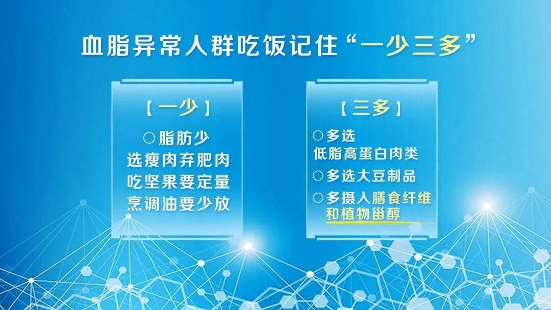 真正的 “胆固醇大户” 曝光，不是鸡蛋