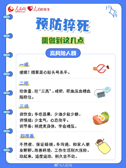 收藏!心脏发出这些预警请立刻停下来 收藏!心脏发出这些预警请立刻停下来