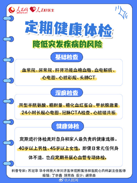 收藏!心脏发出这些预警请立刻停下来 收藏!心脏发出这些预警请立刻停下来