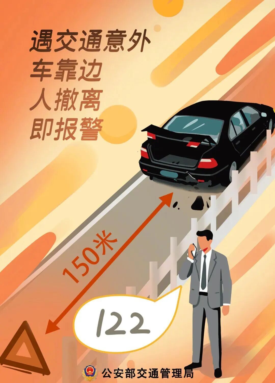 警惕!这步错了,风险翻倍→ 警惕!这步错了,风险翻倍→