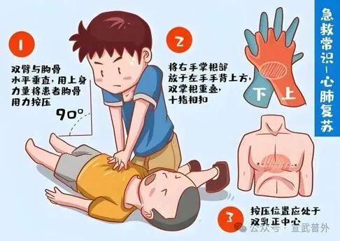 猝死再敲警钟！守护生命，“救”在身边！