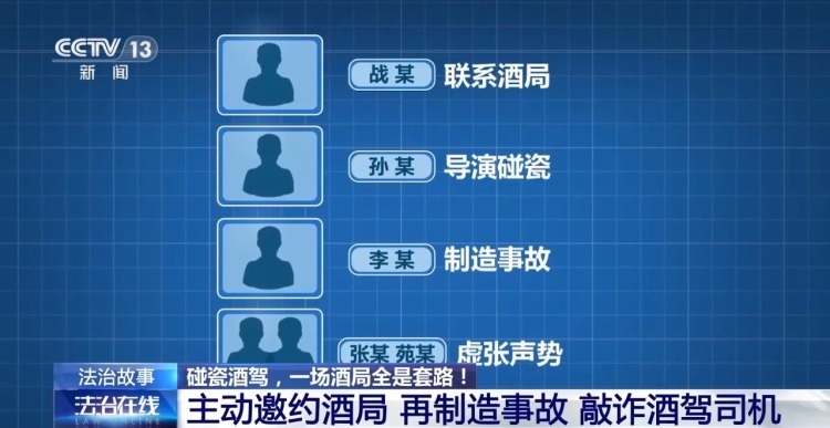 “朋友”聚餐是假、同伙碰瓷是真 警方揭露酒局背后的敲诈陷阱 “朋友”聚餐是假、同伙碰瓷是真 警方揭露酒局背后的敲诈陷阱