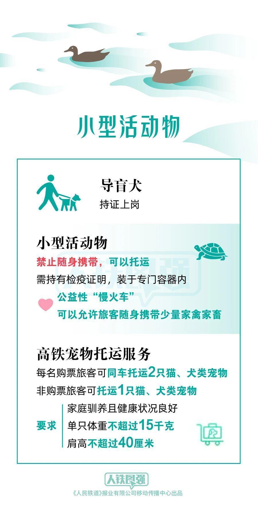清明出行提示 祭扫用品能带上火车吗? 清明出行提示 祭扫用品能带上火车吗?