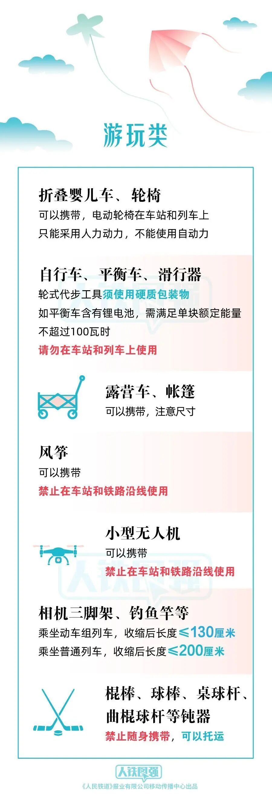 中国铁路发布“清明出行提示”:祭扫用品能带上火车吗? 中国铁路发布“清明出行提示”:祭扫用品能带上火车吗?